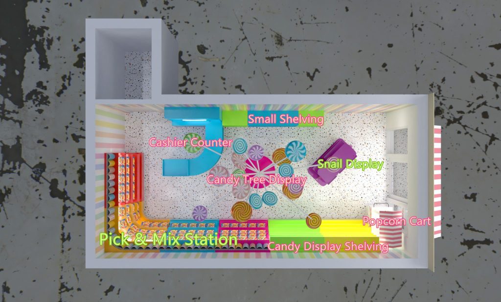 candy store layout